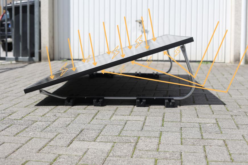 Die Funktionsweise eines bifazialen Solarmoduls wird anhand reflektierender Sonnenstrahlen erklärt, sodass das Solarpanel auch über die Rückseite durch reflektierende Sonnenstrahlen Strom erzeugen kann.